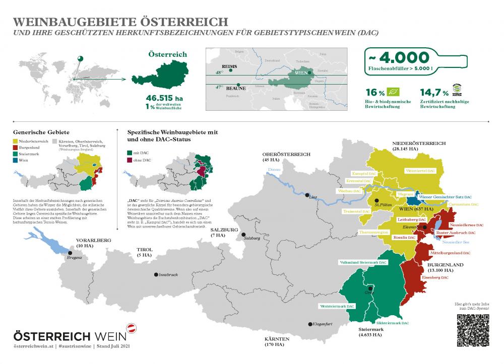 Übersichtskarte "Weinbaugebiete Österreichs" dt.