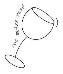 RWR Tattoo Glas